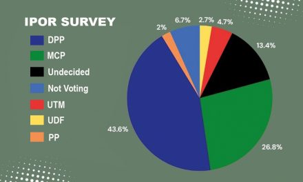Survey Reveals Economic Frustration, Rising Demand For Honest Leadership